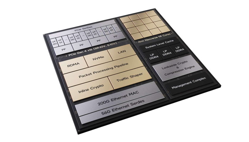 Intel Google Cloud data center accelerator chip