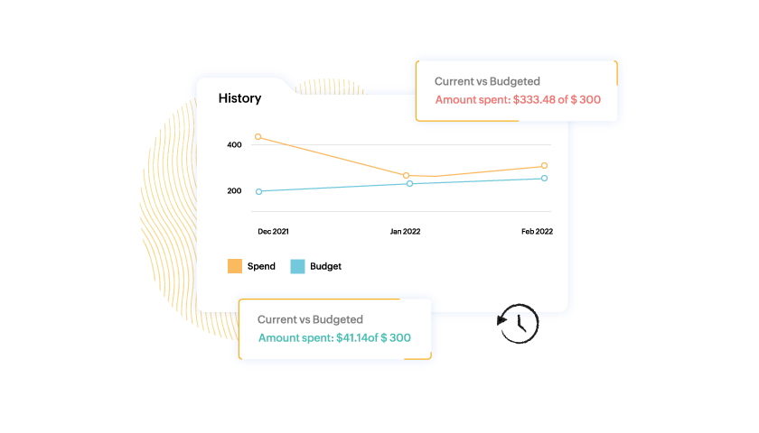 ManageEngine CloudSpend