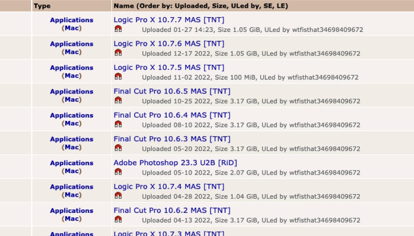 Apple Activity Monitor